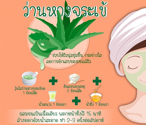 แพทย์แผนไทย แนะนำ 5 วิธี ฟื้นฟูใบหน้าหลังสงกรานต์